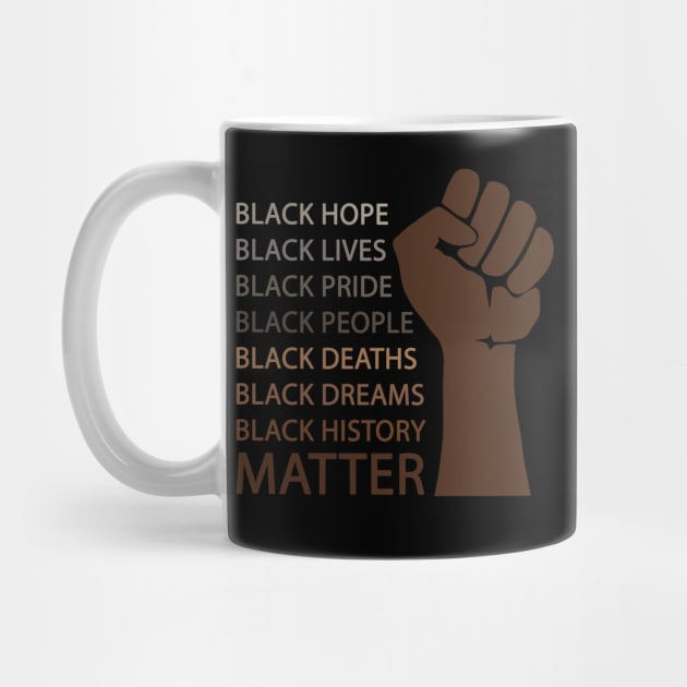 Black lives matter by valentinahramov